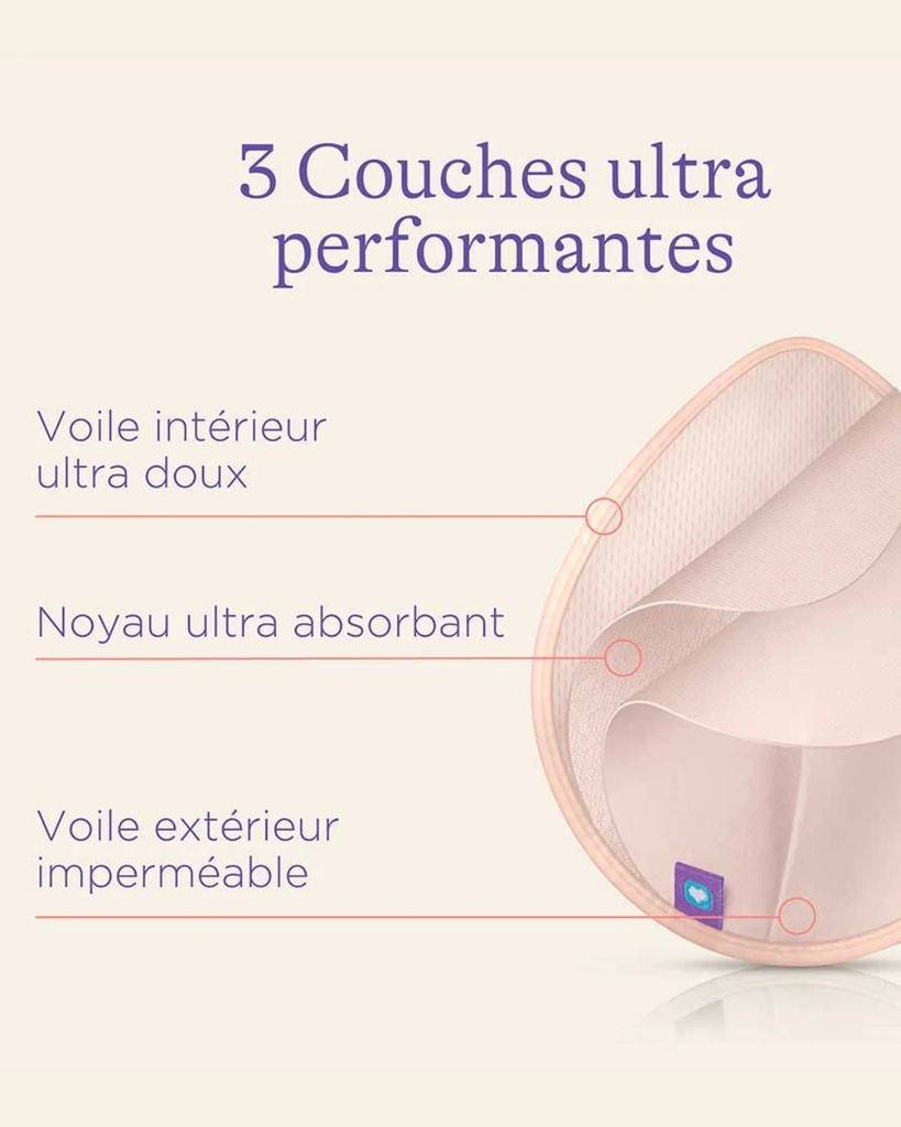 Lot de 8 coussinets lavables