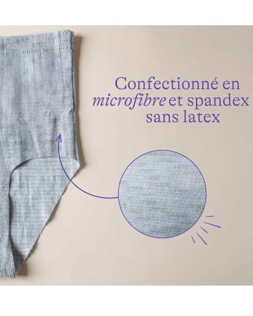 Kit protection anti-fuites Postpartum (serviettes maternité, slips, alèses)