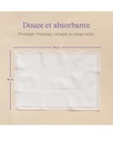 Kit protection anti-fuites Postpartum (serviettes maternité, slips, alèses)