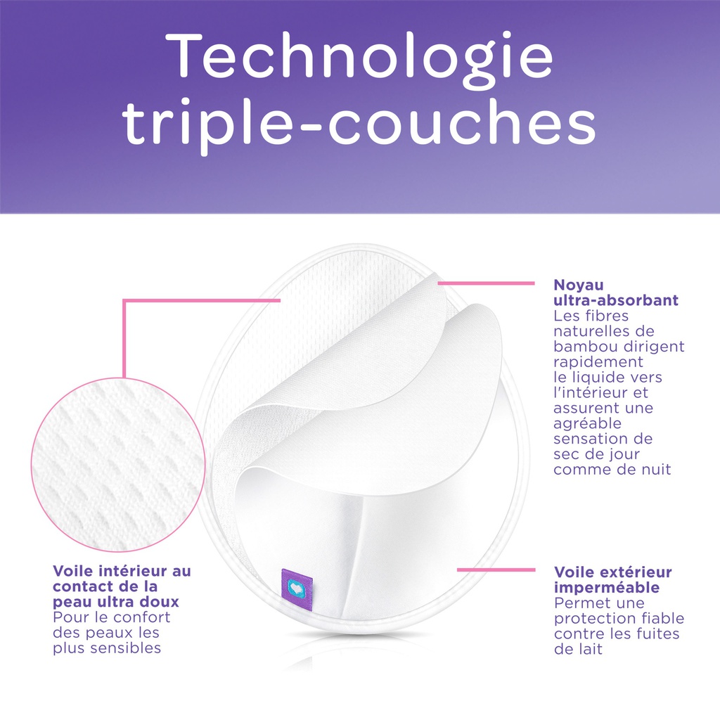 02 triple-couches-4000px-scaled